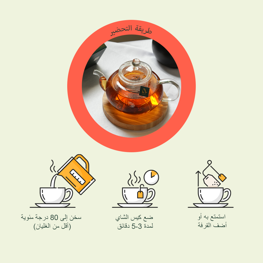 القرفة والتفاح