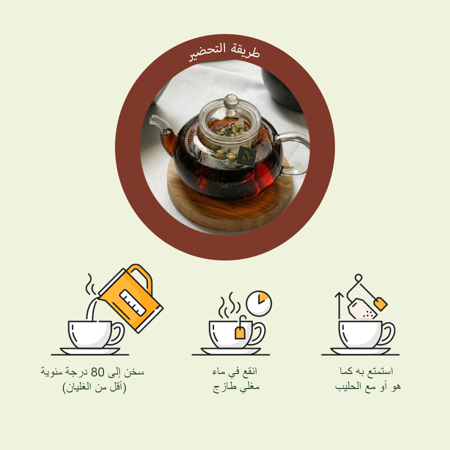 إفطار إنجليزي