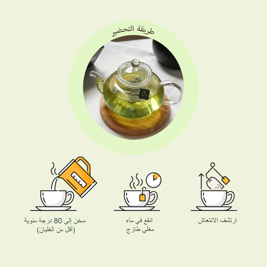 الشاي الأخضر بالنعناع